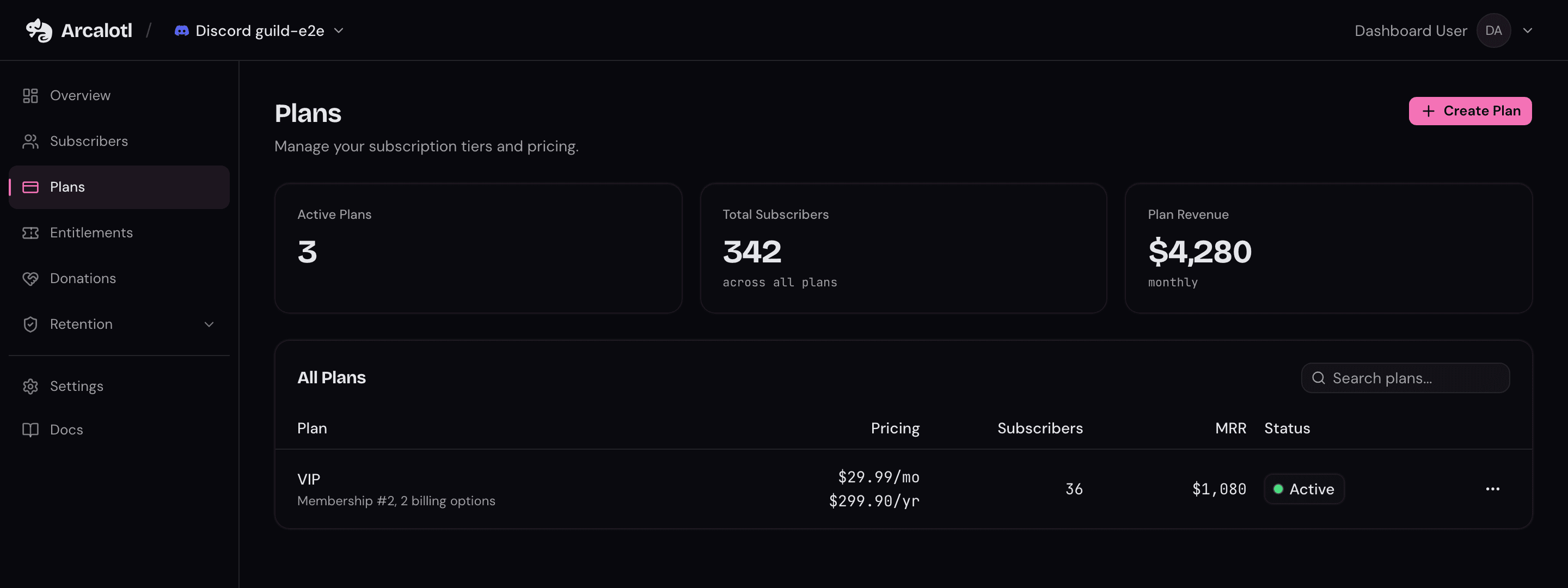 Plans page with plan revenue metrics and a tier list showing pricing, subscribers, MRR, and status