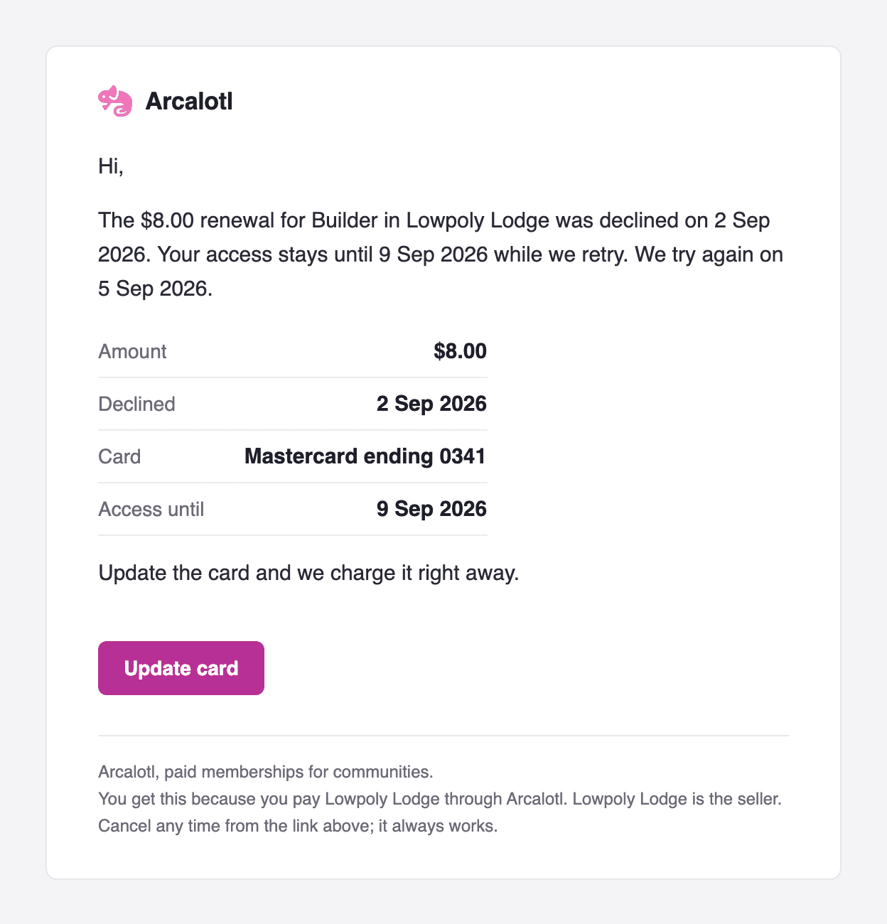 A payment-failed email: one line saying the renewal was declined, that access stays until a date while Arcalotl retries, and when it tries again; a table with amount, declined date, card and access-until rows; and an Update card button