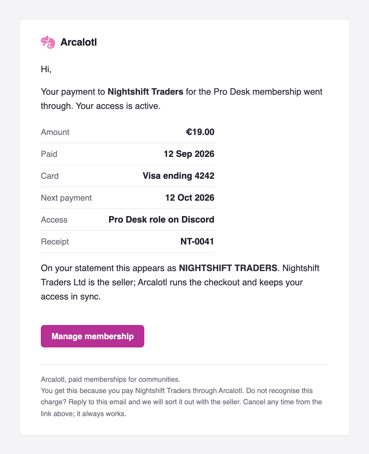 A receipt email for a subscription renewal: greeting, one line confirming the payment and that access is active, a table with amount, date, card, next payment, access and receipt number, the statement descriptor and seller line, a Manage membership button and the footer
