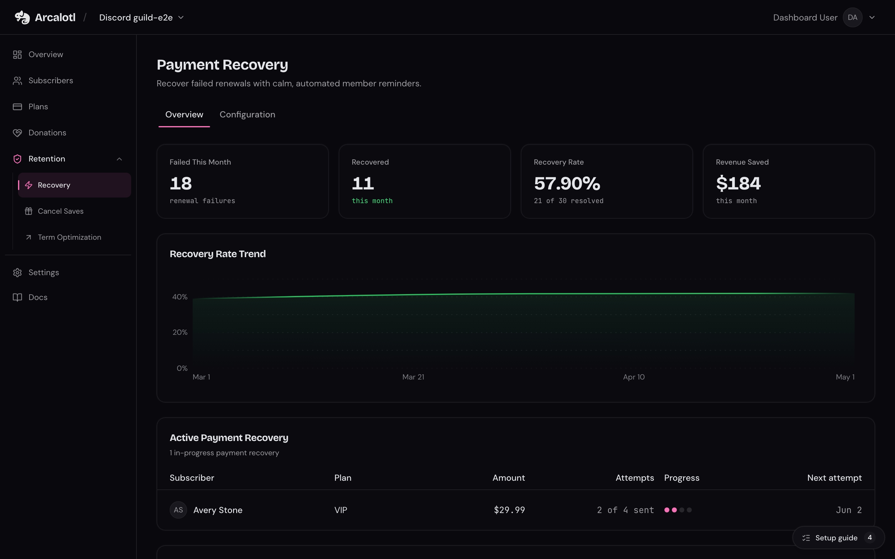 Payment recovery: recover failed renewals automatically